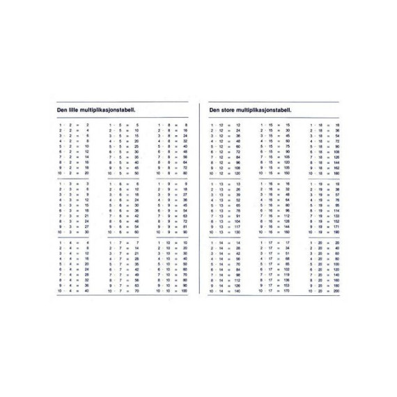 Timeplan A5 gangetabell