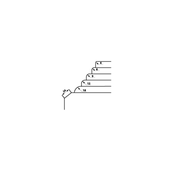 Avrundingsverktøy - Radius 4