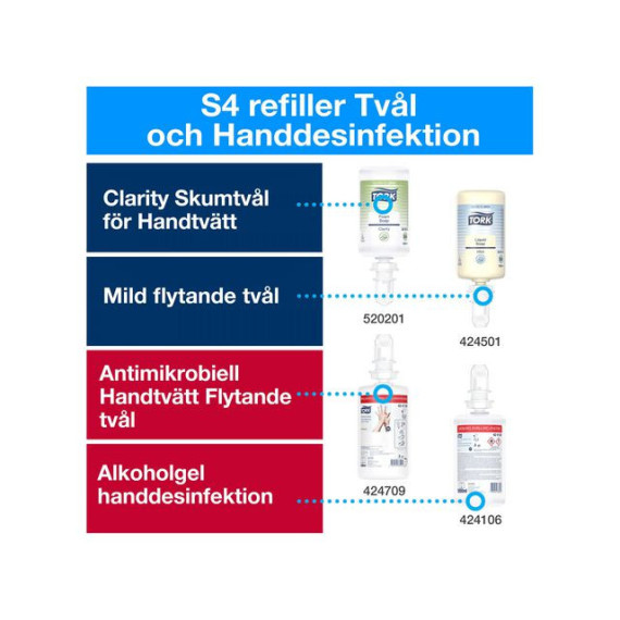 Dispenser TORK sensor skumsåpe S4 hvit